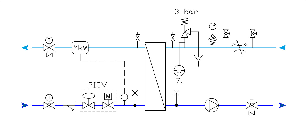 IC3-14 Hydraulic circuit